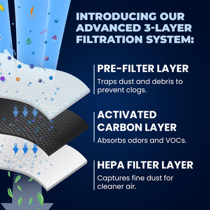 Fresh LT120F Air Filter Replacement, Compatible With: 9918, 795 and LG ADQ73214404, LMXS30776S, 4 Pack - Fresh