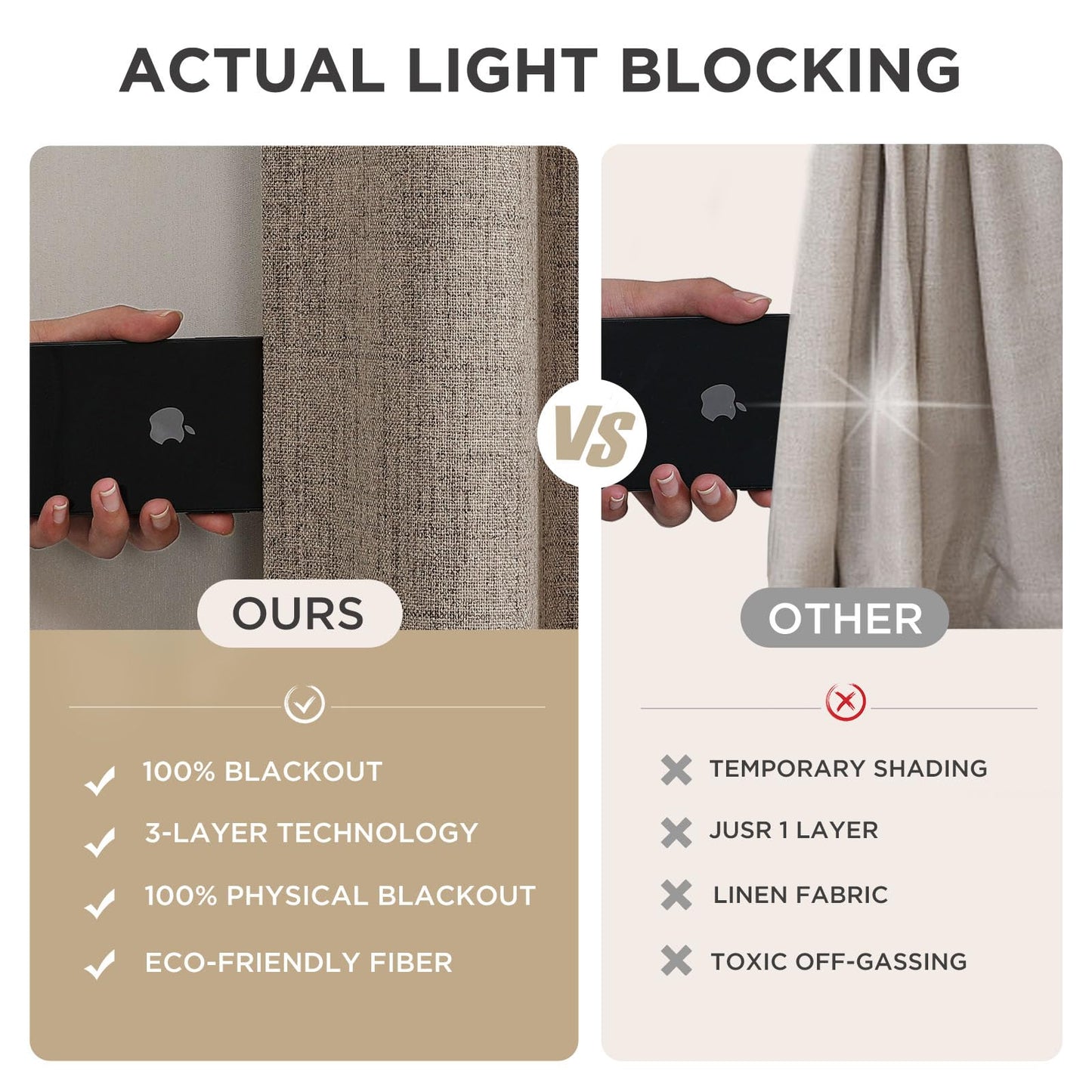 Joydeco Blackout Curtains for Bedroom - Natural Linen Curtains 52" W x 84" L (Pack of 2), Thermal Insulated 100% Blackout 2 Panels Linen Rod Pocket & Back Tabs Light Blocking Drapes for Living Room