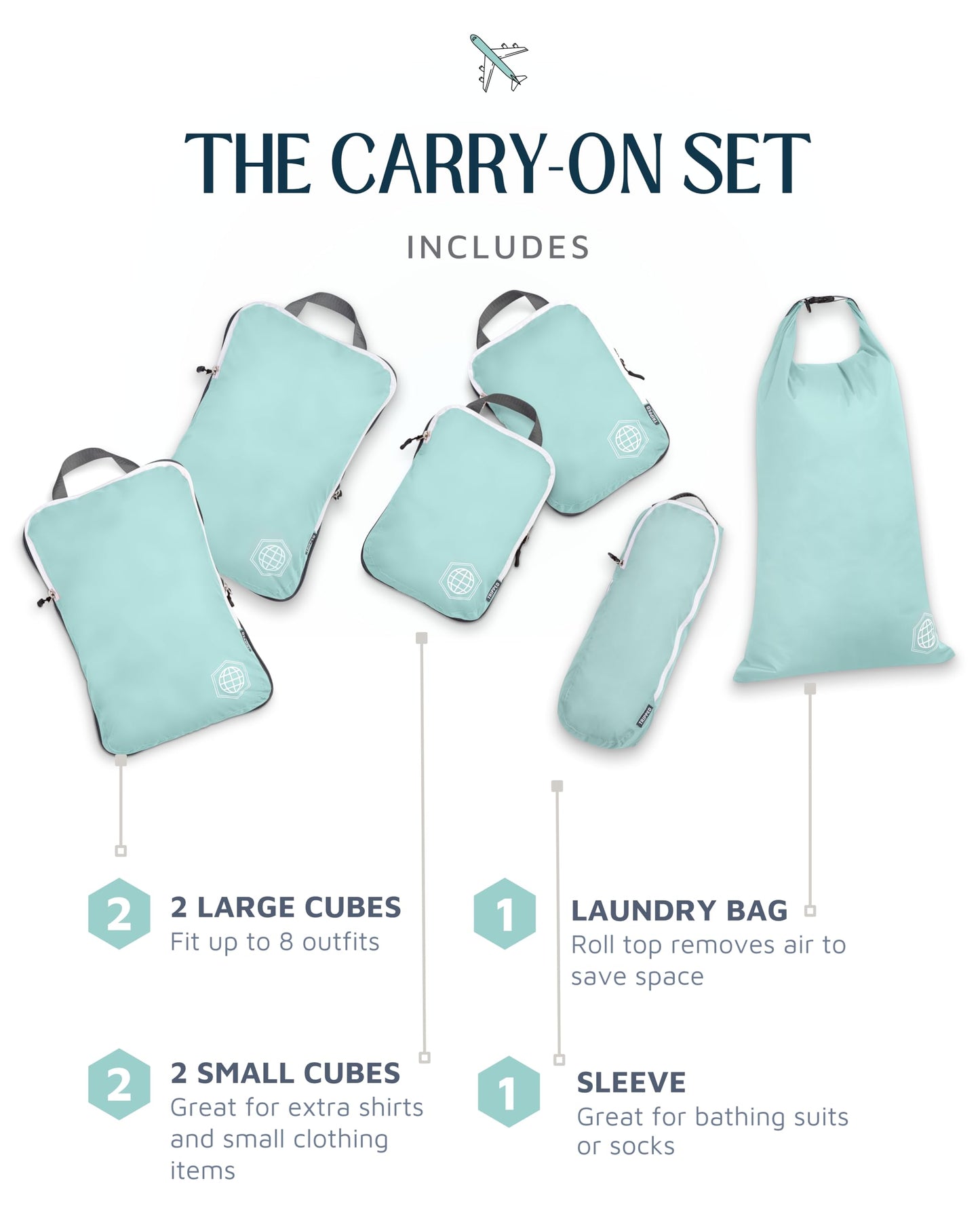 Compression Packing Cubes 6 Piece Set for Travel - Lightweight, Durable Clothes Organizer for Carry-On Luggage and Backpacks by TRIPPED Travel Gear (Dusty Teal and White)