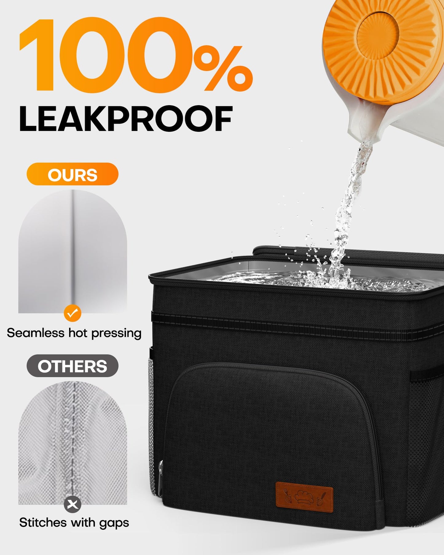 HOTOR Insulated Lunch Box for Men & Women - Leak-Proof Cooler Lunch Bag with 4 Pockets, Adjustable Strap, Ideal for Work, Picnic, Travel - Medium, Black, 10.2"×6.9"×8.5"