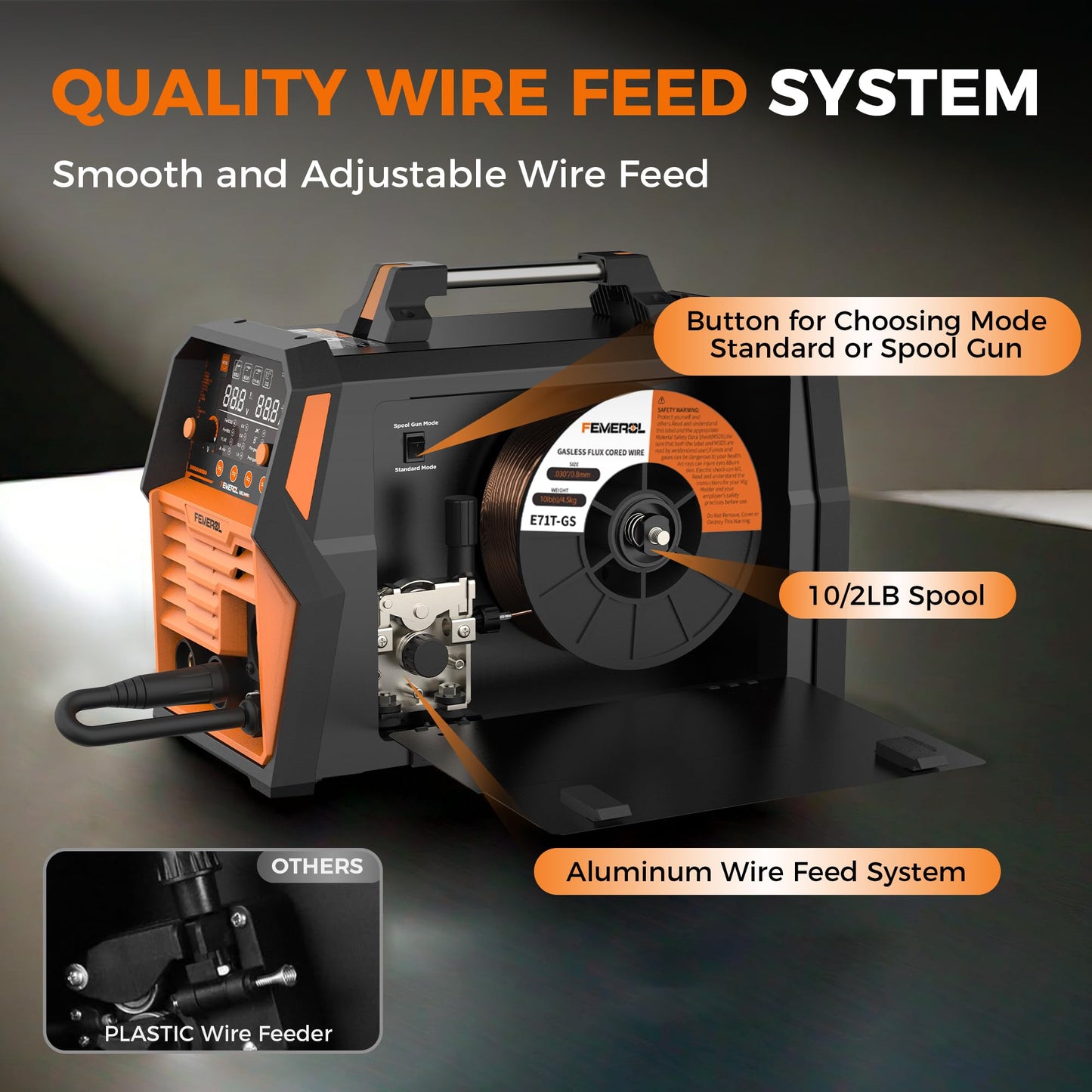 FEMEROL 250A MIG Welder,6 in 1 Gas MIG/Gasless Flux Core/Stick/Lift TIG/Spot Welding/Spool Gun Compatible Aluminum Welding Machine Large LED Display 110V/220V Multi Process Welder