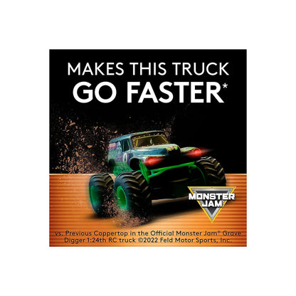 Duracell MN15P36 Standard Battery, AA, Alkaline, PK36 Lighting, 36 Count (Pack of 1), Black