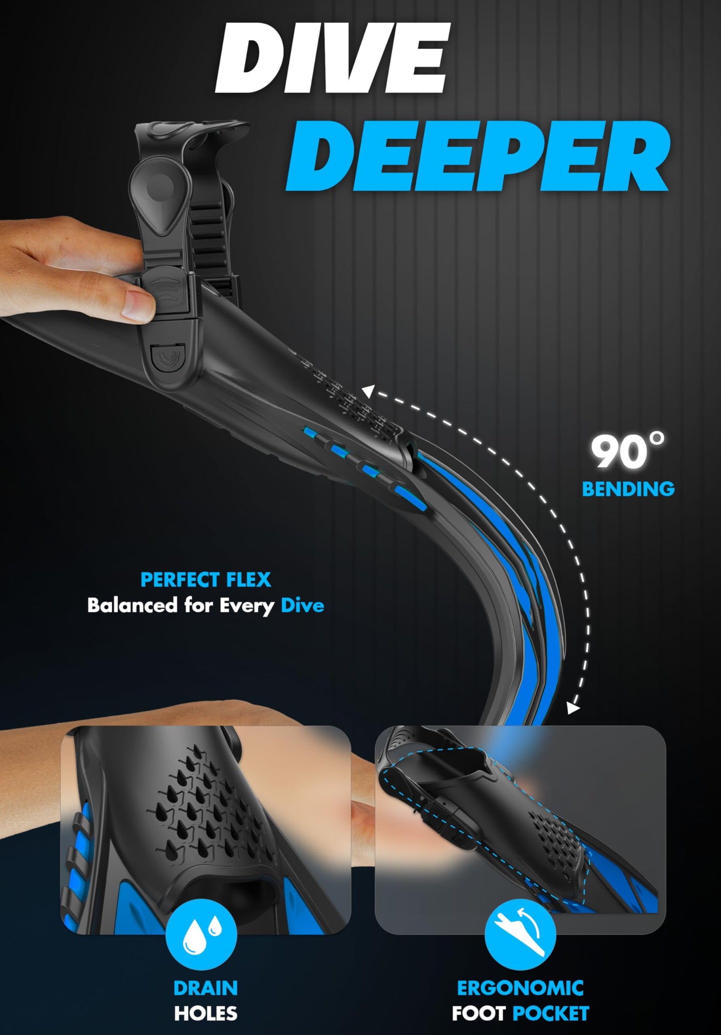 COZIA DESIGN Snorkeling Gear for Adults - Full Face Snorkel Mask and Swim Fins, 180° Panoramic View Snorkel Mask, Anti Fog and Anti Leak Adult Snorkel Set (Blue, Mask M - Fins M)