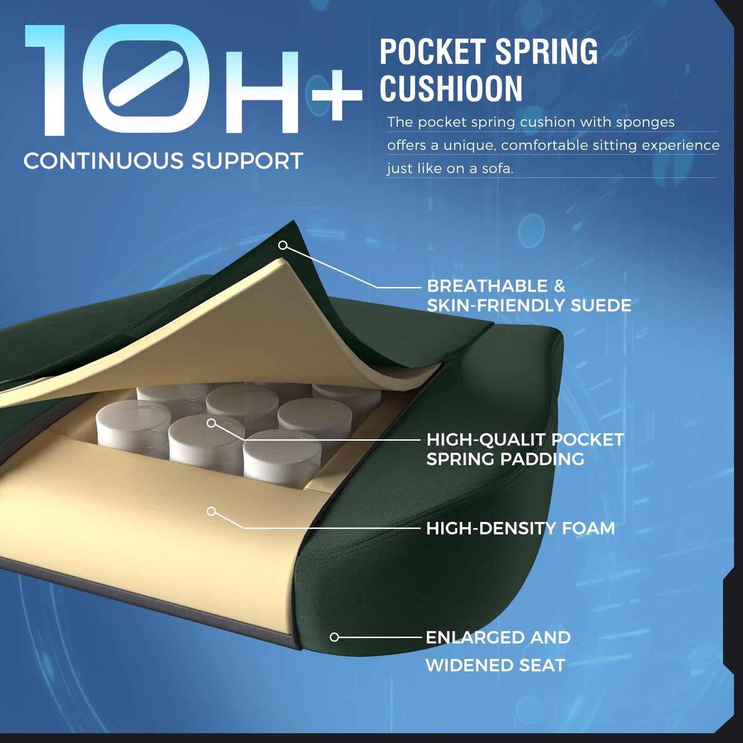 GTPLAYER Gaming Chair Fabric with Pocket Spring Cushion, Big and Tall Gamings Chairs 350LBS High Back Computer Chair with Footrest for Adults Lumbar Support Swivel Game Chair for Office Gaming Green