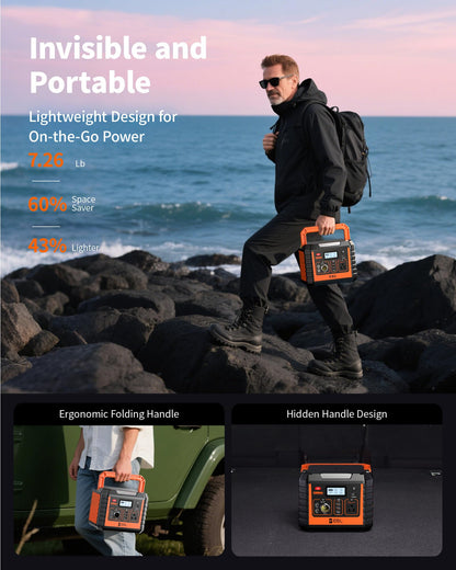 EBL Portable Power Station 300, 110V/330W Pure Sine Wave Solar Generator (Solar Panel Not Included) - Surge 600W Backup Lithium Batteries AC Outlet for Blackout Outdoors Camping Hunting Travel