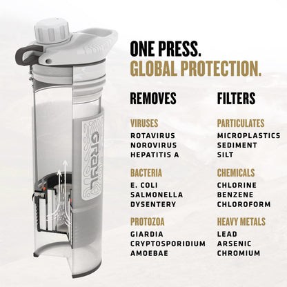 GRAYL GeoPress 24 oz Water Purifier Bottle - Filter for Hiking, Camping, Survival, Travel (Peak White)