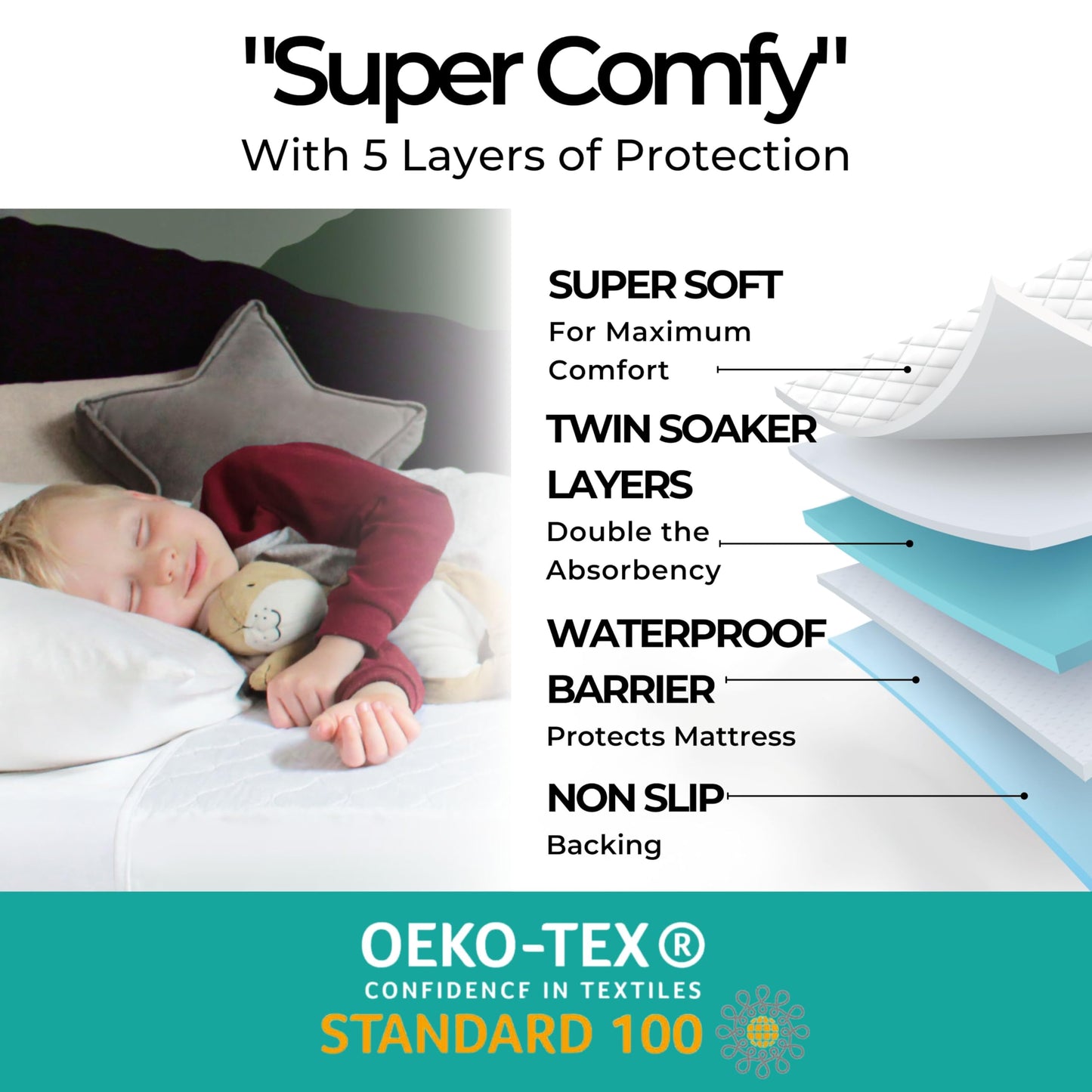 Hygge Sheets® Potty Training Pee Pads for Kids, Toddlers - 100% Waterproof, Non Slip Bed Wetting Pad for Full Size Beds - Washable, Reusable Mattress & Sheet Protector - White