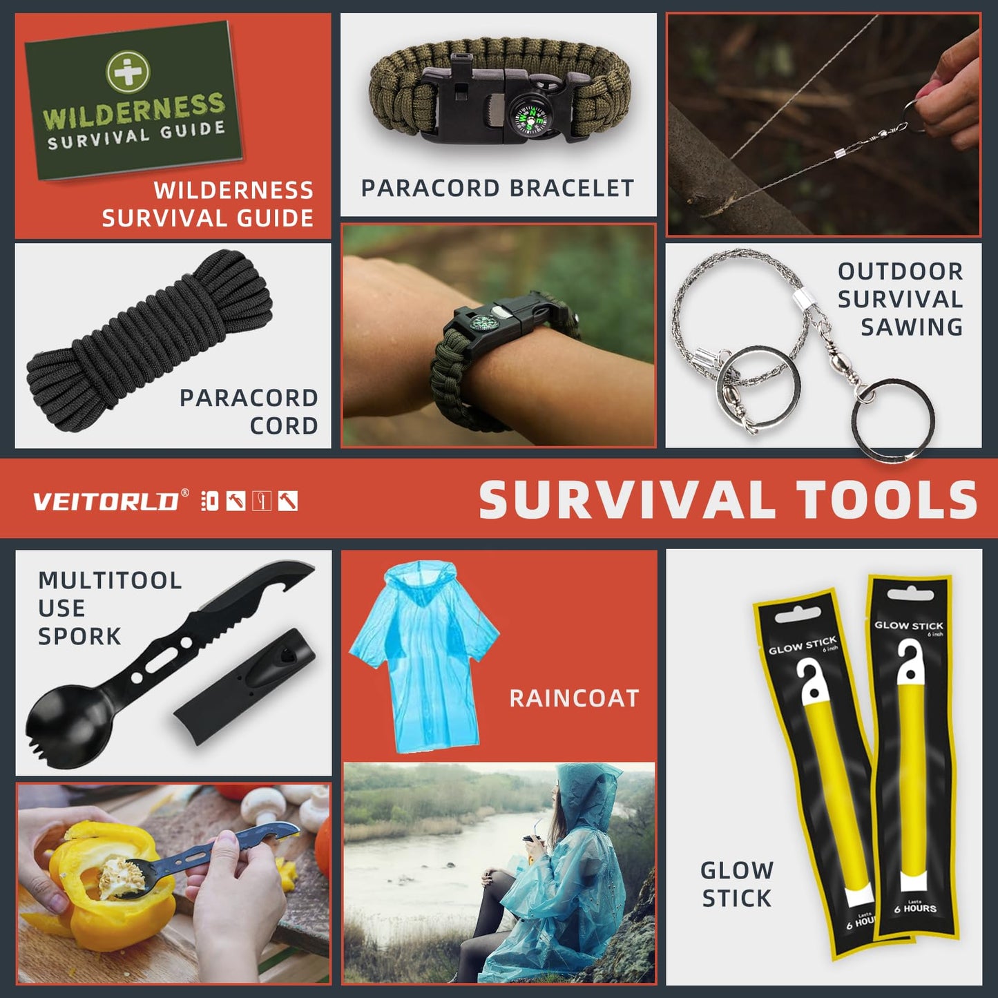 Gifts for Men Him Husband Dad Fathers Day - Survival Gear and Equipment 221 in 1, Survival Kits