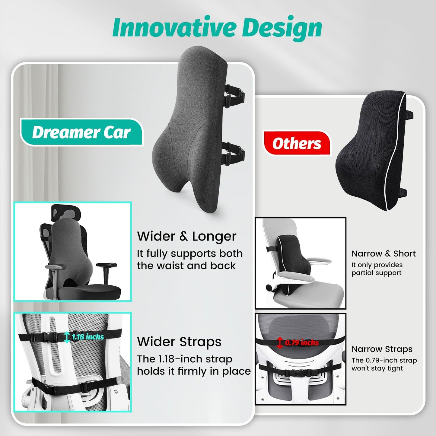 Dreamer Car High Back Support for Office Chair Fully Support Entire Back for Comfort,Pain Relief and Posture Improved- Memory Foam Lumbar Support Pillow for Office Chair,Recliner