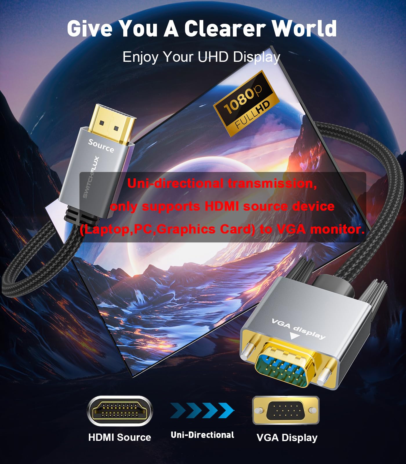 HDMI to VGA Adapter Cable 6FT [Metal Case, Nylon Cable] 1080P@60Hz HDMI Male to VGA Male Uni-Directional Braided Cord for Computer, Laptop, Monitor, Roku, Xbox, Graphics Card More