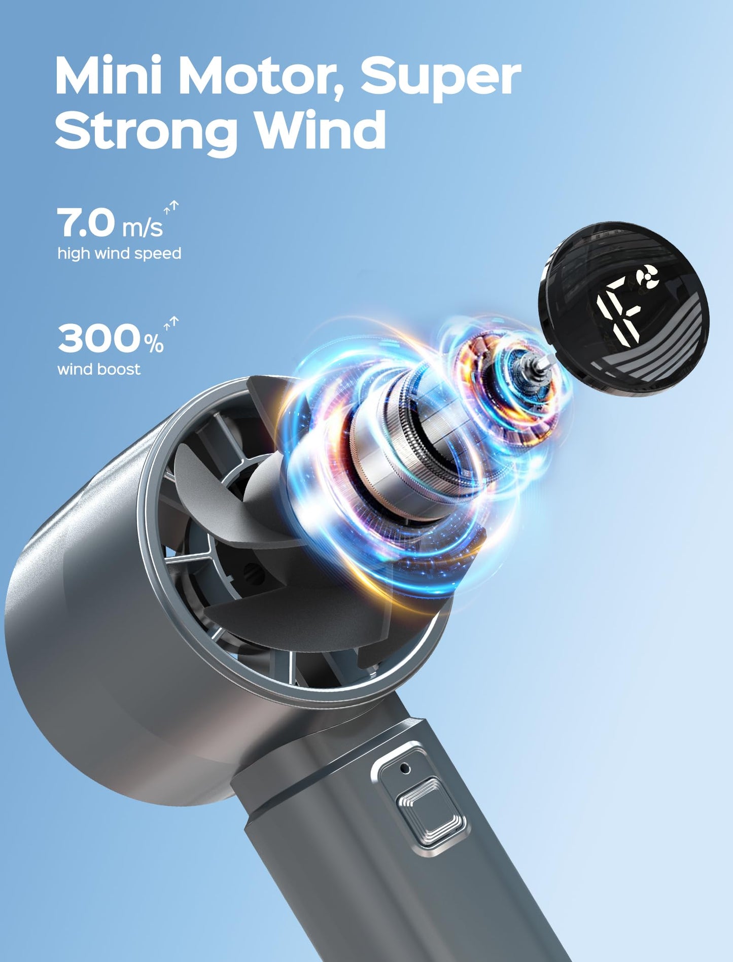 ERABAY Portable Handheld Fan, High Speed Cooling, 5 Speeds Adjustable, 4000mAh USB Rechargeable Mini Personal Hand Fan With Digital Display,Gifts for Women Men Travel/Camping/Outdoor-Dark Blue