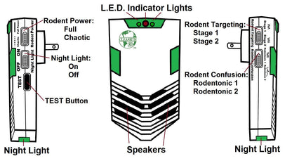CLEANRTH CR008 Advanced Ultrasonic Rodent Repelling System - Powerful Indoor & Outdoor Rodent Repellent