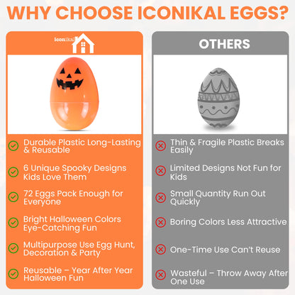 Iconikal 72-Count Halloween Eggs - Durable Plastic Holiday Treat Containers in Orange, Neon Green, and Purple Featuring 6 Different Fun Designs (2.3 x 1.6)