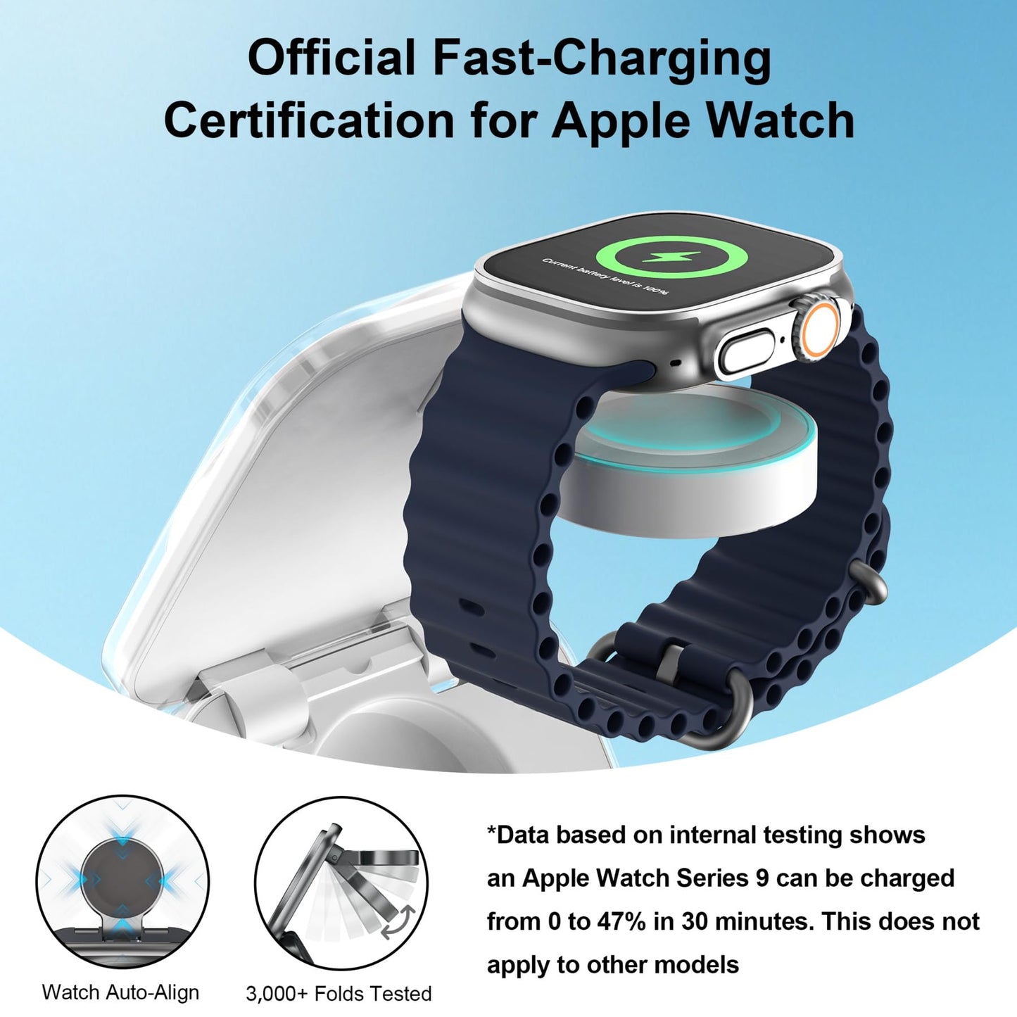 5-in-1 Wireless Charger for MagSafe, AC ISLAND Portable Travel Charging Station, 15W Max Fast Foldable Magnetic Stand, Evolved for iPhone 16/15/14/13 Series, Apple Watch, AirPods (with 35W Adapter)