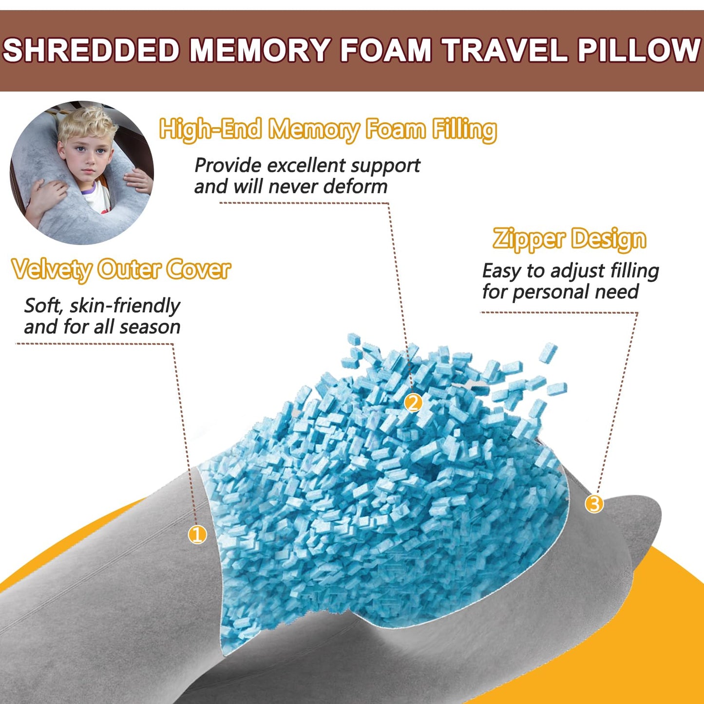 1 MIDDLE ONE Car Pillow for Kids, Memory Foam Travel Pillow for Car and Adults, Kid Travel Pillow for Sleeping on Road Trip, Small Body Pillow for Kids (Grey)