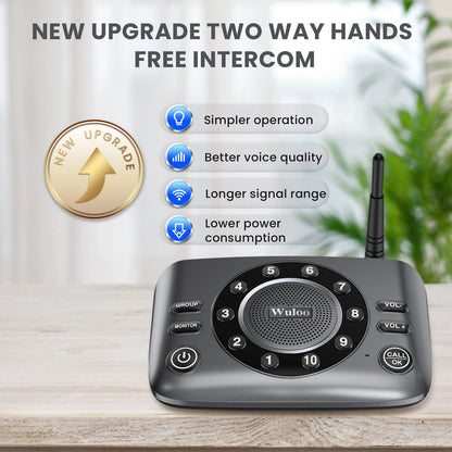 Hands-Free Intercoms Wireless for Home Business, Wuloo Upgrade Two Way Audio Intercom System for Elderly, Full Duplex Room to Room Intercom with 5280 ft Range Clear Sound Anti-Interference, Pack of 2