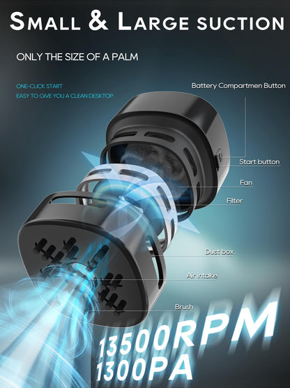 IGOKOTI Desk Vacuum, Mini Vacuum Cleaner, Tabletop Vacuum Cleaners Battery Operated Handheld Design (no Battery Included)