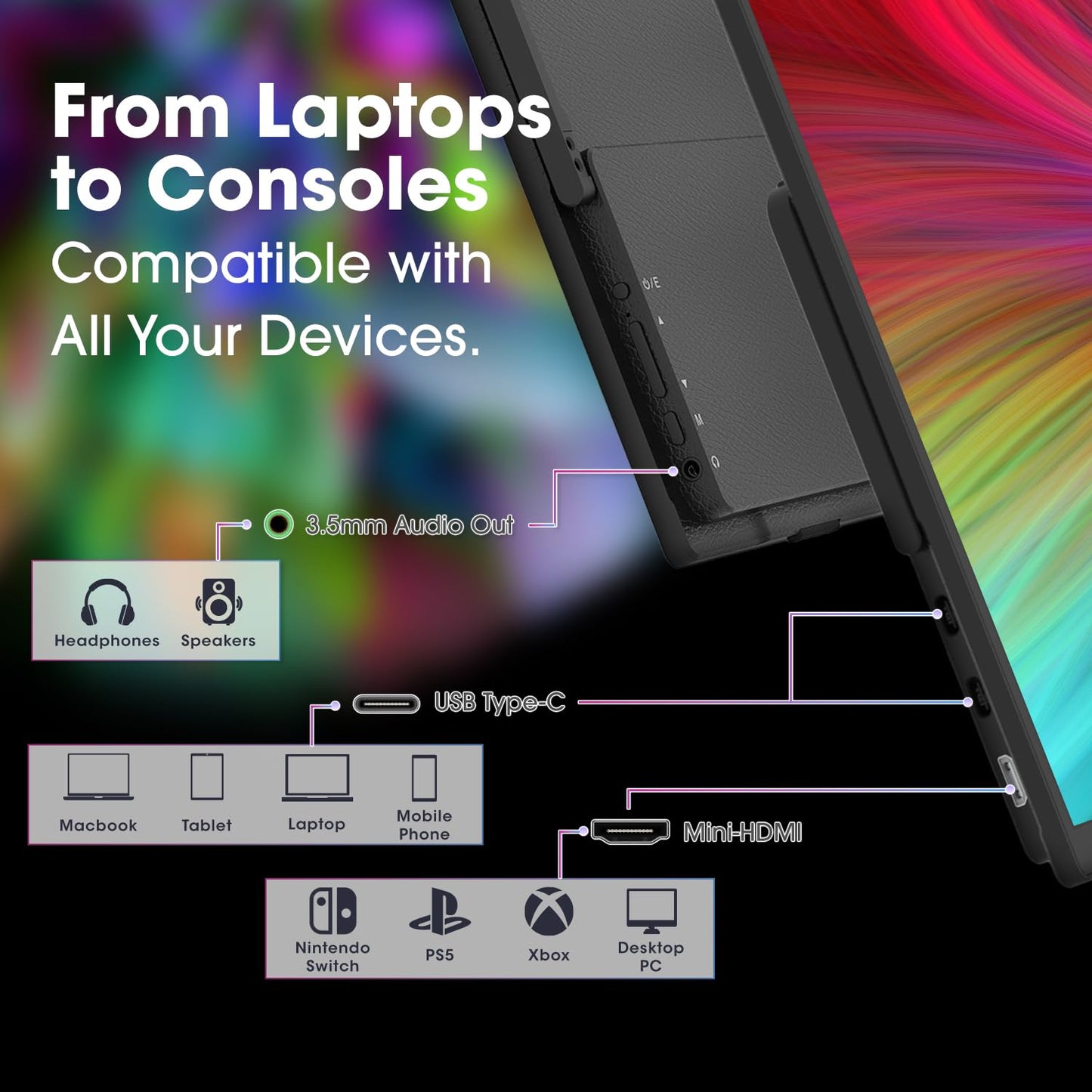 Kado Portable Monitor 15.6-Inch FHD 1080p, USB-C mini-HDMI Gaming Monitor IPS Display Built-in Speakers, External Display 180° Kickstand Wall/Arm Mount for Laptop PC Phone Mac Xbox PS4/PS5 Switch