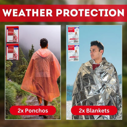 Emergency Zone Essentials 72-Hour Survival Kit - 2 Person | Bug Out Bag Backpack with Water Filter Straw and Emergency Supplies | The Optimal Disaster and Earthquake Emergency Kit