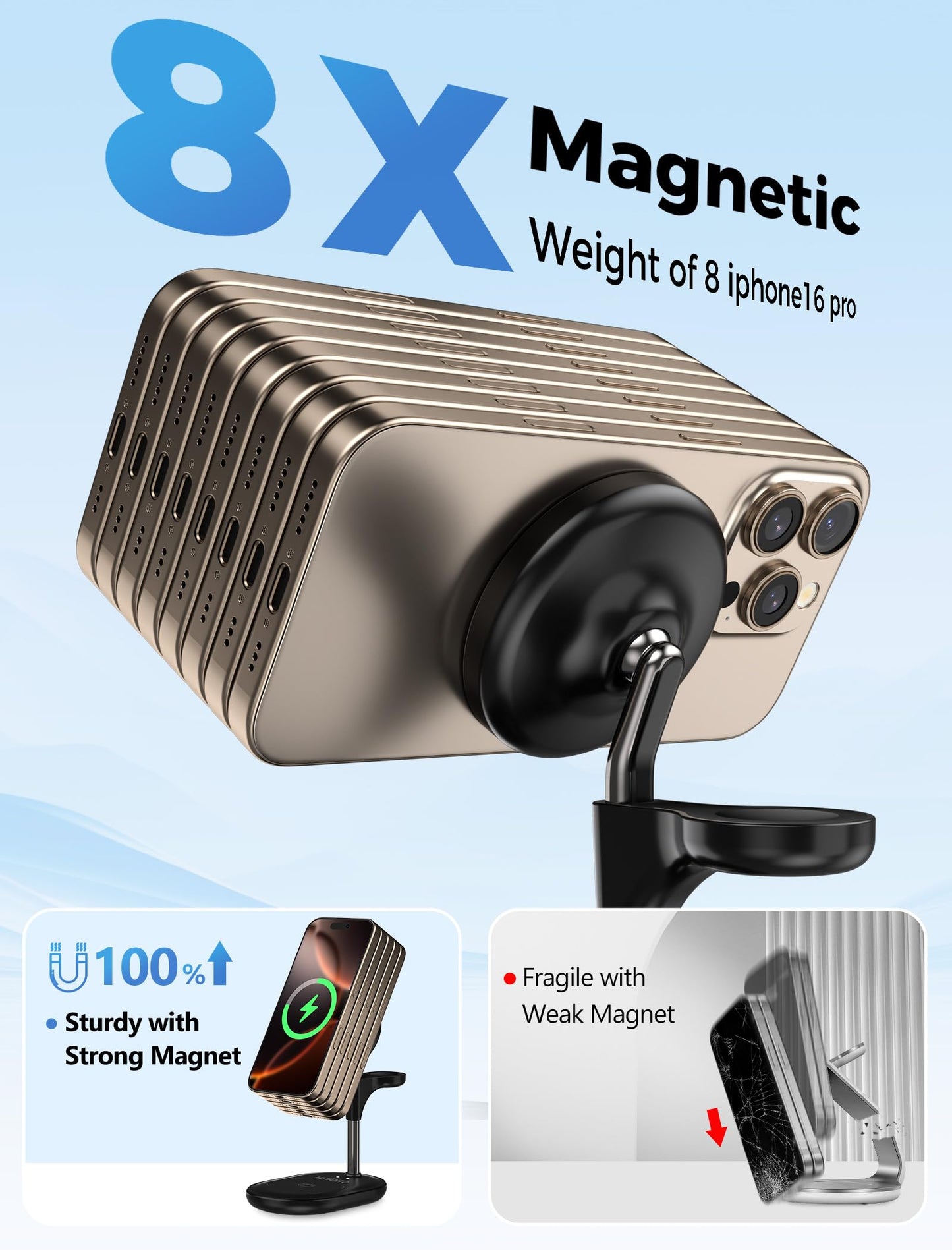 Hevanto 3 in 1 Wireless Charging Station for Apple MagSafe Charger, 15W Fast Qi-Certified Magnetic Mag-Safe Charger Stand for iPhone 16 15 14 13 12 Apple Watch AirPods, Adjustable Angle,Gifts for Men