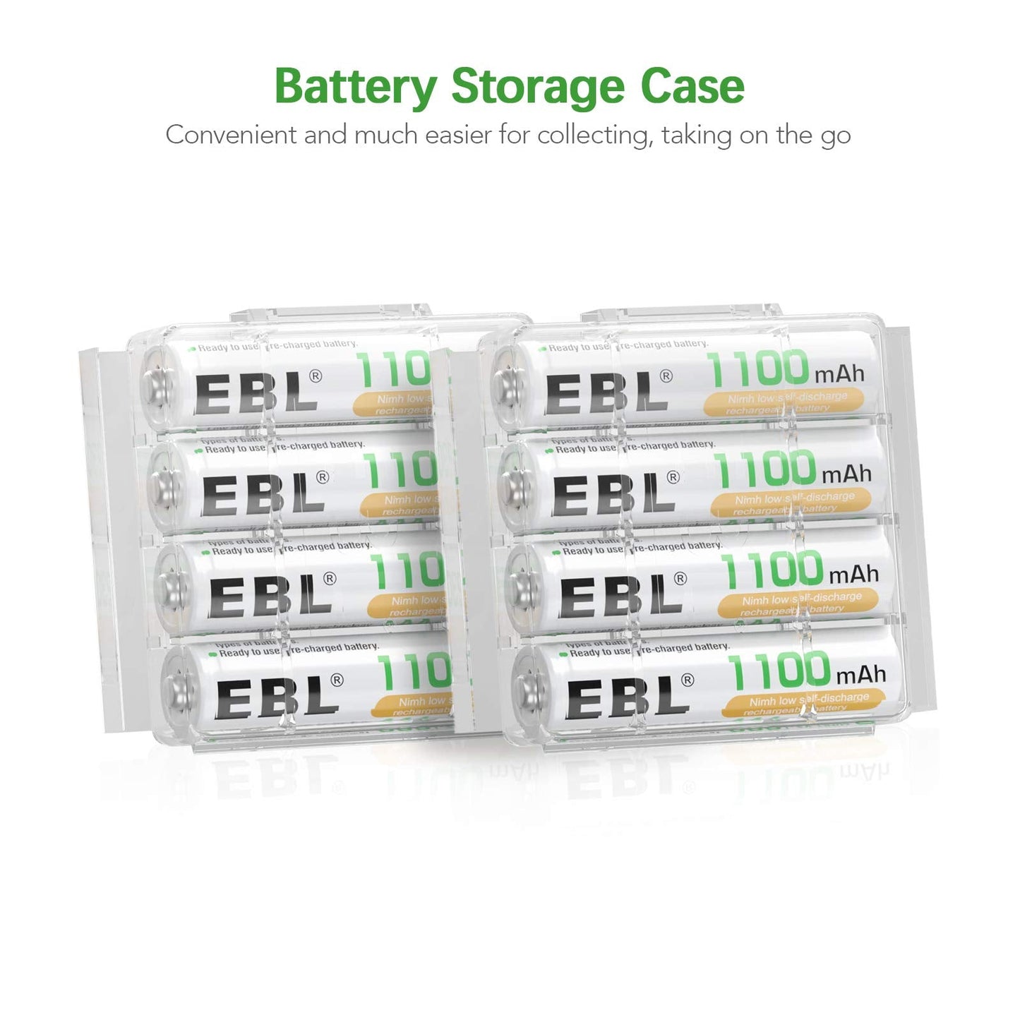 EBL Rechargeable AAA Batteries 1100mAh (8 Counts) and 8 Slot AA AAA Independent Rechargeable Battery Charger with 5V 2A USB Fast Charging Function