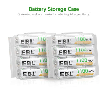 EBL Rechargeable AAA Batteries 1100mAh (8 Counts) and 8 Slot AA AAA Independent Rechargeable Battery Charger with 5V 2A USB Fast Charging Function