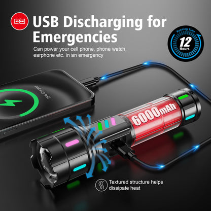 Flashlight 2000 High Lumens Rechargeable - 30W Super Bright LED Flash Light with LCD Display | 3937ft Beam & 12H Long Lasting USB C Powerful Handheld Flashlight for Home, Camping, Hiking, Emergency