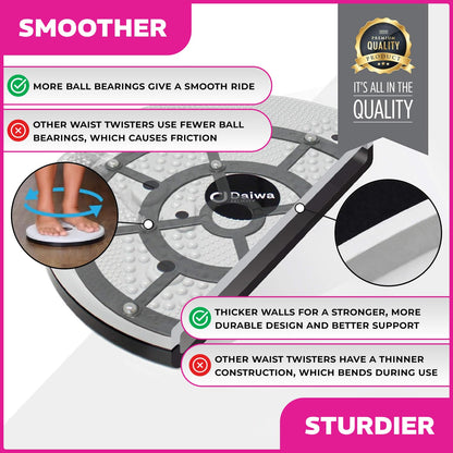 Figure Trimmer Core Abs Twister Board - Waist Sculptor Twister Board for Core & Ab Exercise - Waist Twisting Disc, Dizzy Disc Twist Board for Slimming Workout with 8 Magnets Reflexology