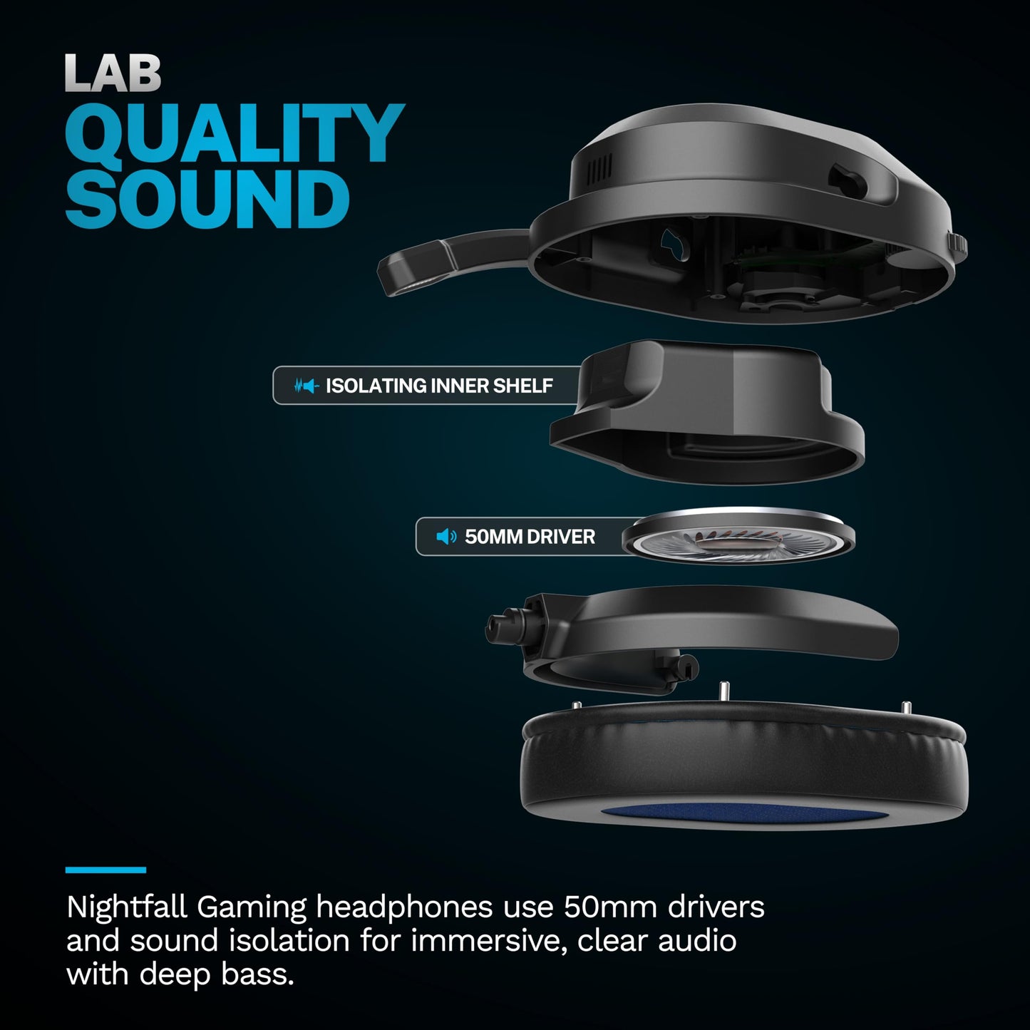 JLab Nightfall Wireless Gaming Headset, All-Night Comfort, 50mm Drivers and Sound Isolating Inner Shelf, Flip-to-Mute Rotating Mic, Dual Wireless Connections, Customization Options with The Lab App