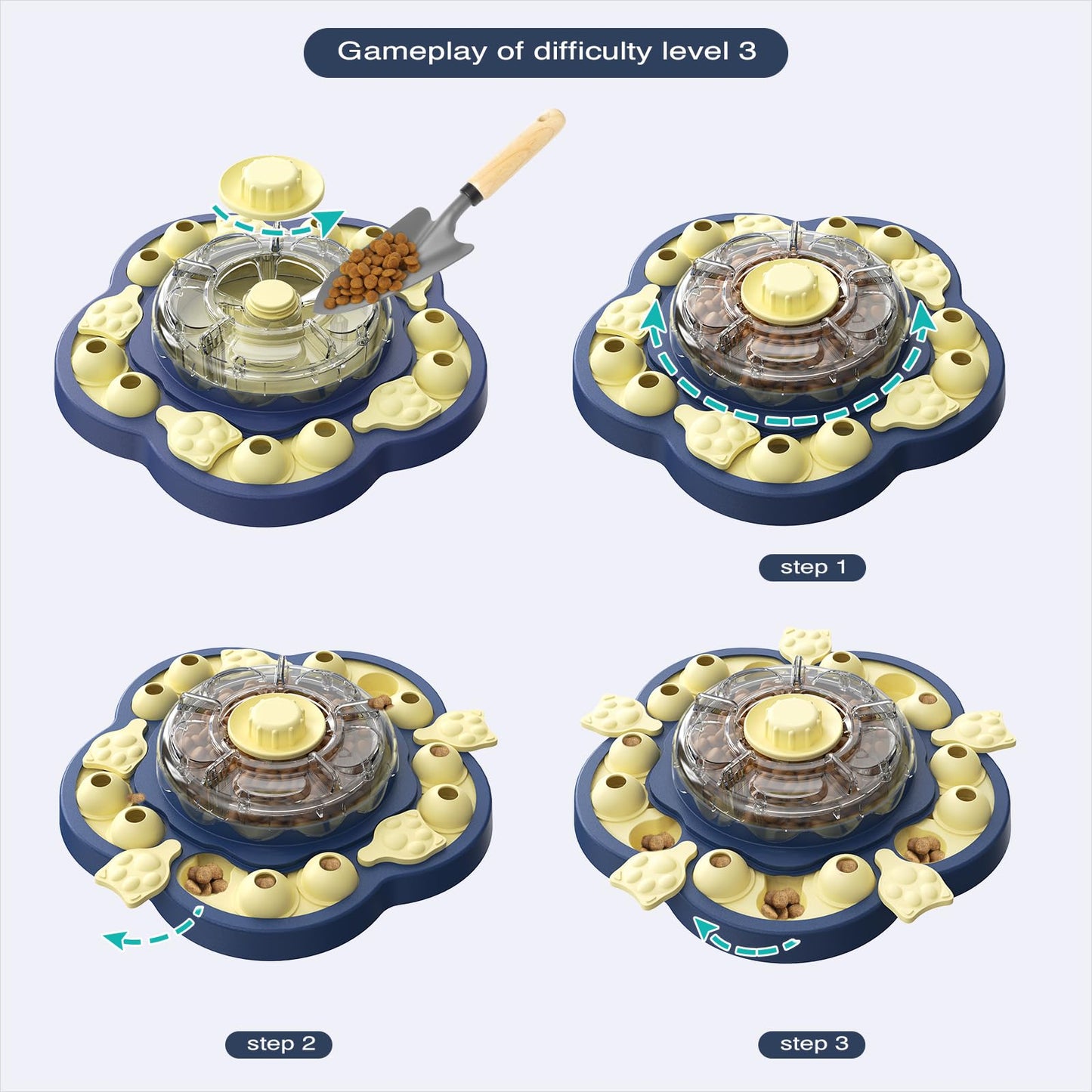 KADTC Dog Spinning Puzzle Toy Level 3 in 1 Treat Dispenser Kibble Dispensing Toys for Small/Medium/Large Dogs Slow Food Puzzles Feeder Puppy Brain Mental Stimulation Interactive Enrichment Mind Game