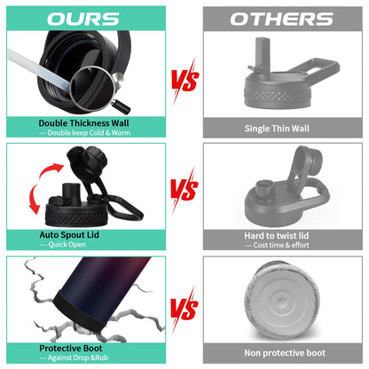 64oz Insulated Water Bottle with Straw & Auto Spout Lid - (Cold 48H & Hot 24H) Half Gallon Stainless Steel Water Jug with Paracord Handle, Metal Tactical Military Water Flask with Carrier Strap Bag