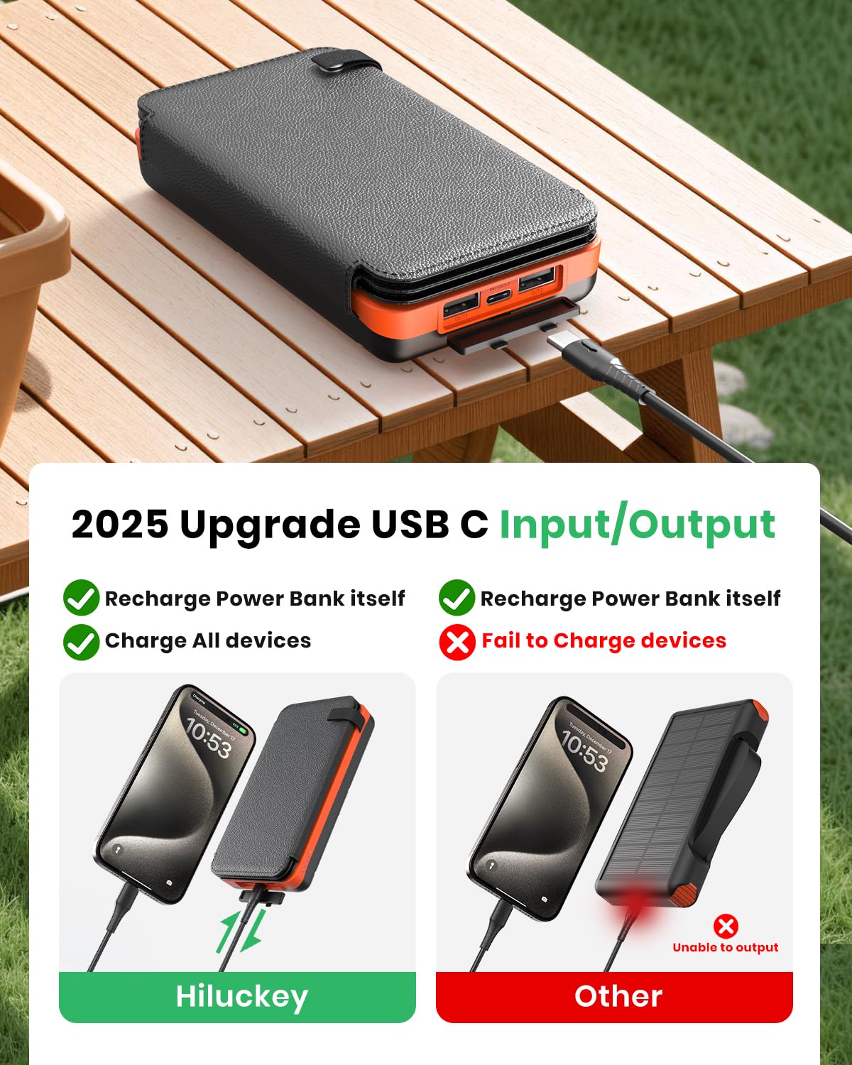 Hiluckey Solar Charger 25000mAh, Outdoor USB C Portable Power Bank with 4 Solar Panels, 3A Fast Charge External Battery Pack with 3 USB Outputs Compatible with Smartphones, Tablets, etc.