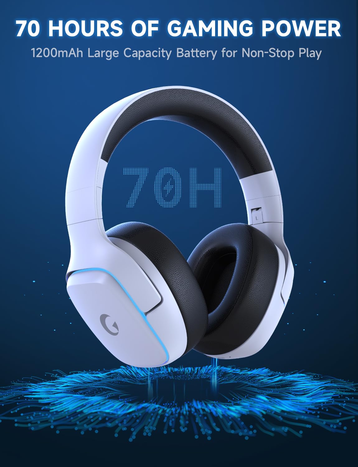 Gvyugke 2.4GHz Wireless Gaming Headsets for PS5, PS4, PC, Switch - Bluetooth 5.3 Gaming Headphones with Noise Canceling Mic, 7.1 Surround Sound, 70H Battery, Blue Lighting - White