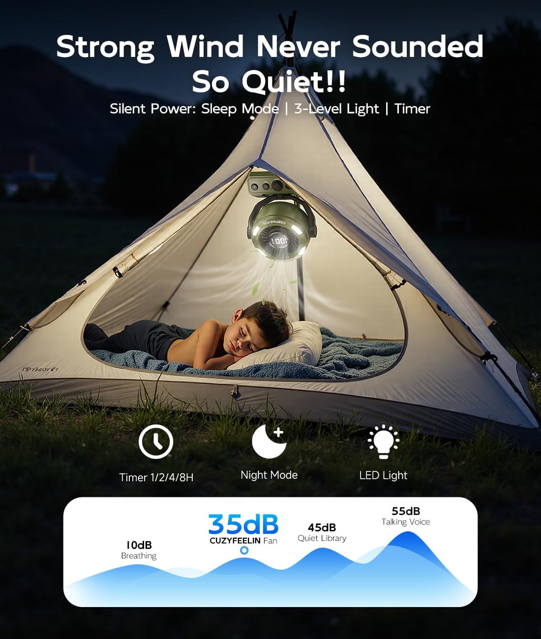 CuzyFeelin Portable Fan Rechargeable - Versatility Camping Fan with LED Lantern & Hook - USB Battery Powered, Cordless, 15-80H, 100 Speeds, 180° Oscillation - for Table, Outdoor, Tent, Travel - Green