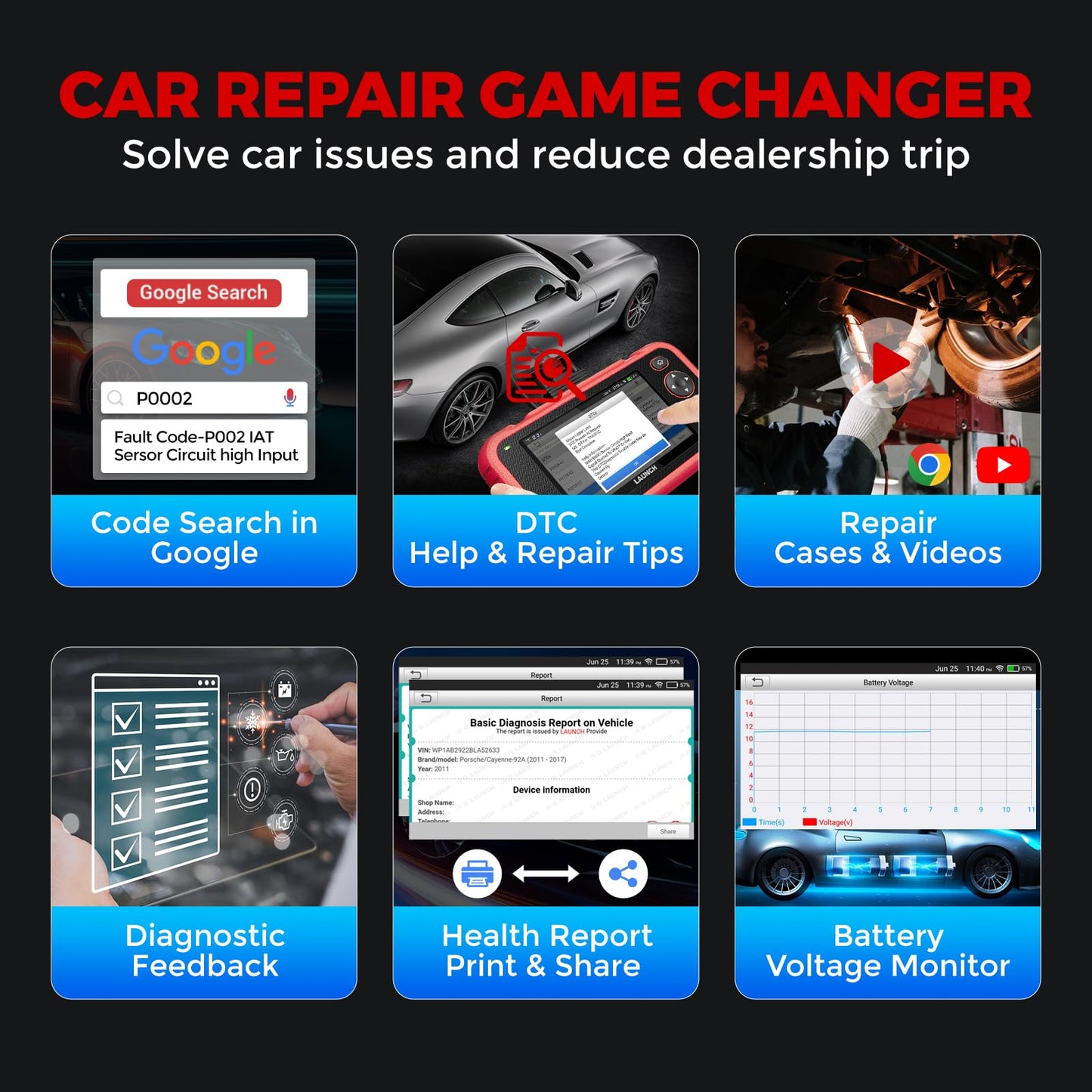 LAUNCH OBD2 Scanner CRP123I V2.0 Elite,2025 Lifetime Free Update Engine ABS SRS AT Diagnostics Tool with 7 Resets,Oil/Throttle/SAS/BMS/EPB/DPF Reset/ABS Bleeding Car Scanner,Battery Test,FCA SGW