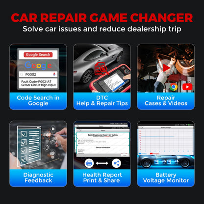 LAUNCH OBD2 Scanner CRP123I V2.0 Elite,2025 Lifetime Free Update Engine ABS SRS AT Diagnostics Tool with 7 Resets,Oil/Throttle/SAS/BMS/EPB/DPF Reset/ABS Bleeding Car Scanner,Battery Test,FCA SGW