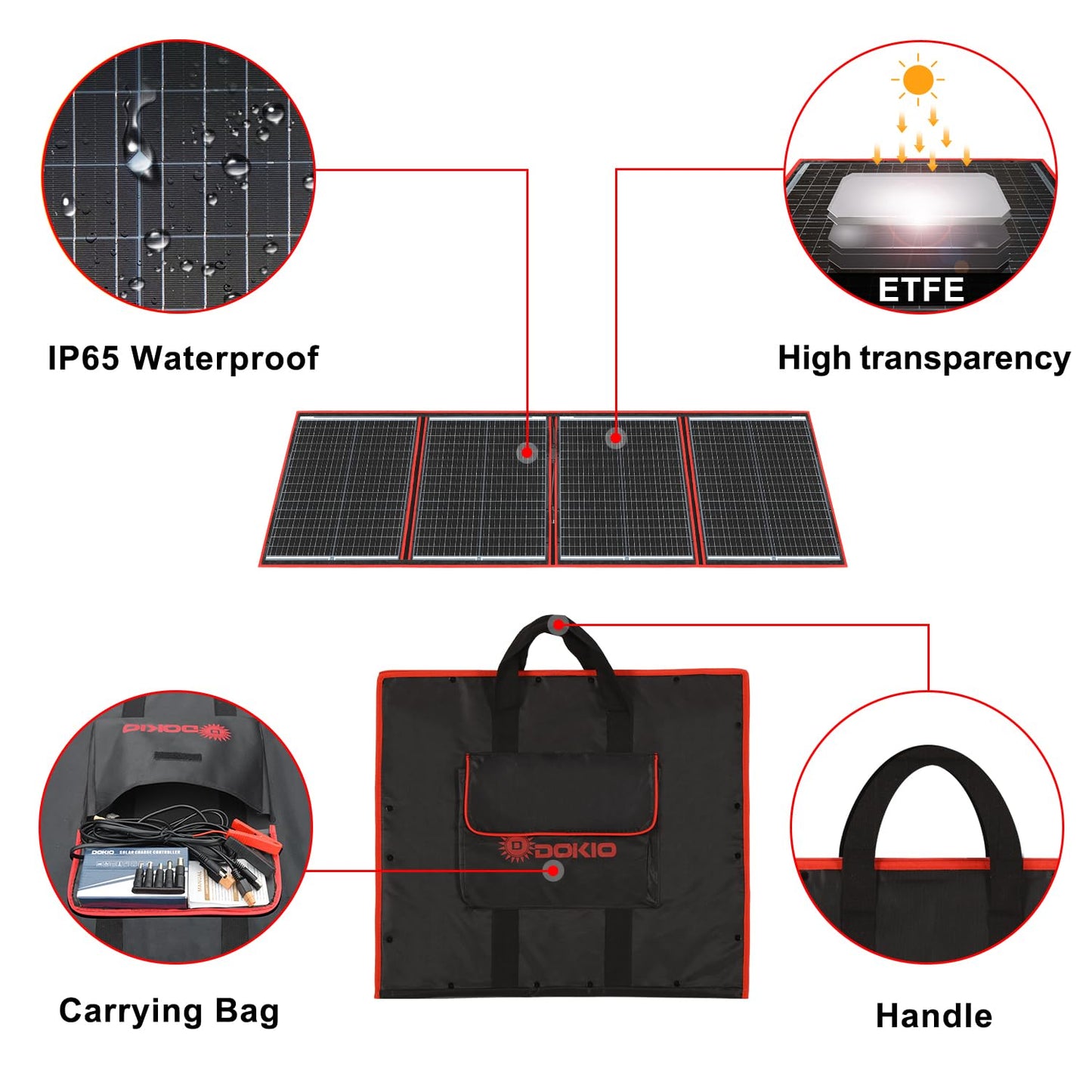 DOKIO 150W Portable Foldable Solar Panel Kit, Compact 21x19in Design 7lb with Standalone Controller and USB, Monocrystalline Charger for 12V Batteries, Power Stations, RV Camping Emergency Use