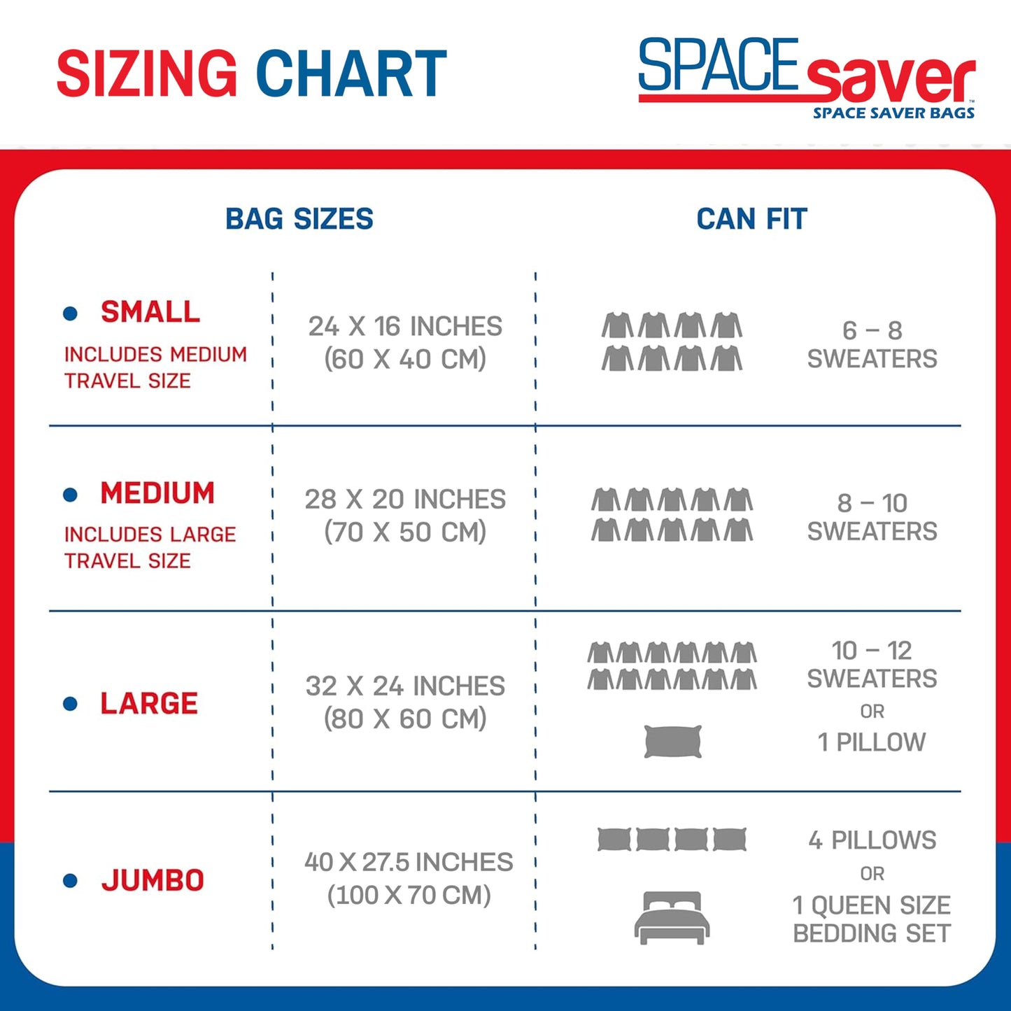 10 Pack Variety Vacuum Storage Bags for Comforters, Blankets & Clothes – Vacuum Sealed Compression Bags with Electric Pump – Space Saver Storage Bags for Bedding, Travel & Organization (4M, 3L, 3XL)