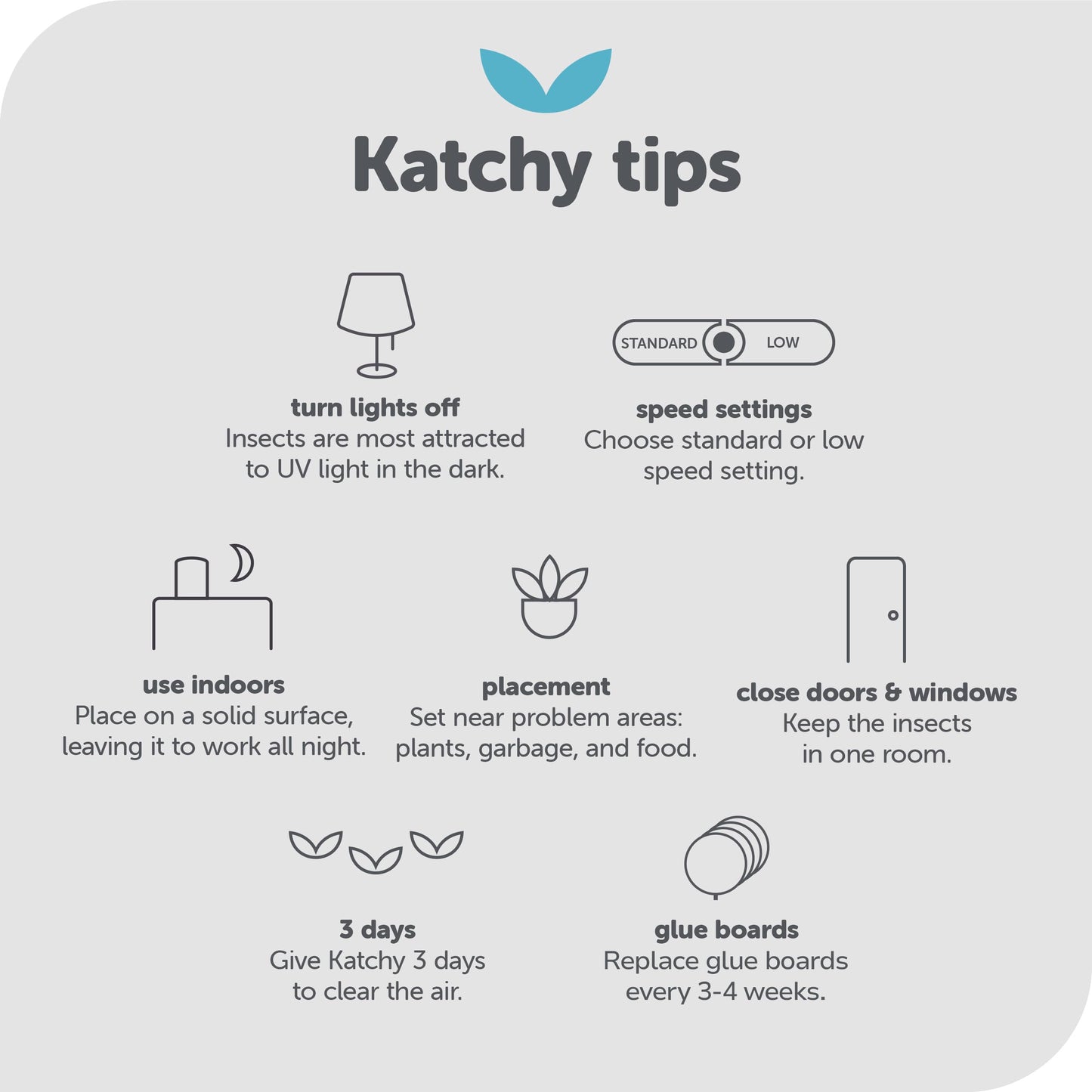 Katchy Indoor Insect Trap - Catcher & Killer for Mosquitos, Gnats, Moths, Fruit Flies - Non-Zapper Traps for Inside Your Home - Catch Insects Indoors with Suction, Bug Light & Sticky Glue (Black)