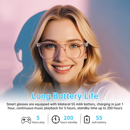 GenXenon Smart Glasses, Clear Frame Blue Light Glasses for Woman, Magnetic Charging,Remote Photography, Open-Ear Design, Voice Assistant, 5.3 Bluetooth with Audio Mic for Working Gaming (GS03-C)
