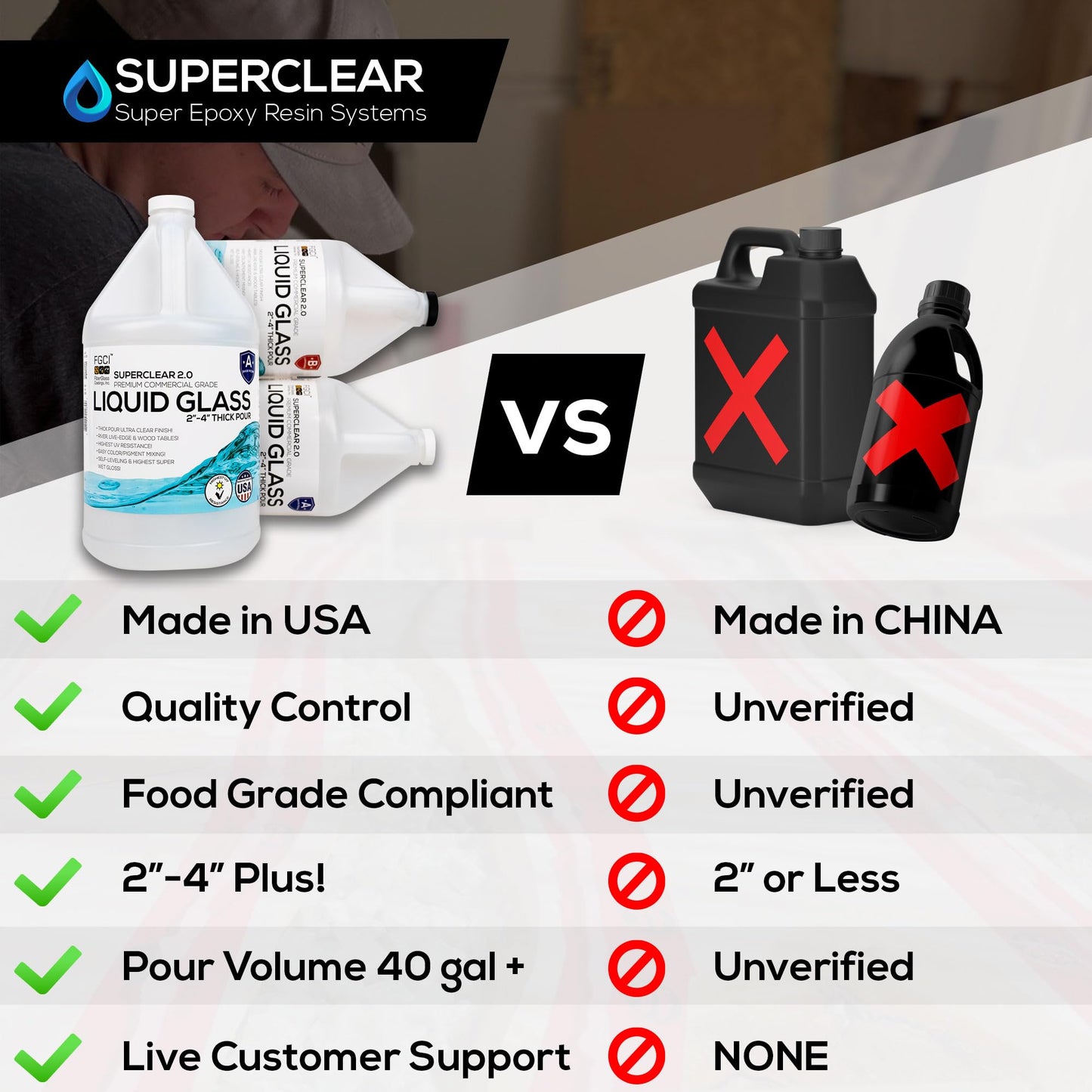 Deep Pour Epoxy Resin Liquid Glass 3 GL Kit, 2-4 inch Super Clear Amazing Flow Casting Resin Kit, High Temp Heat UV Resistant Food Safe Epoxy, Bubble Free Low Viscosity Cast & Coat Stone Wood Metal