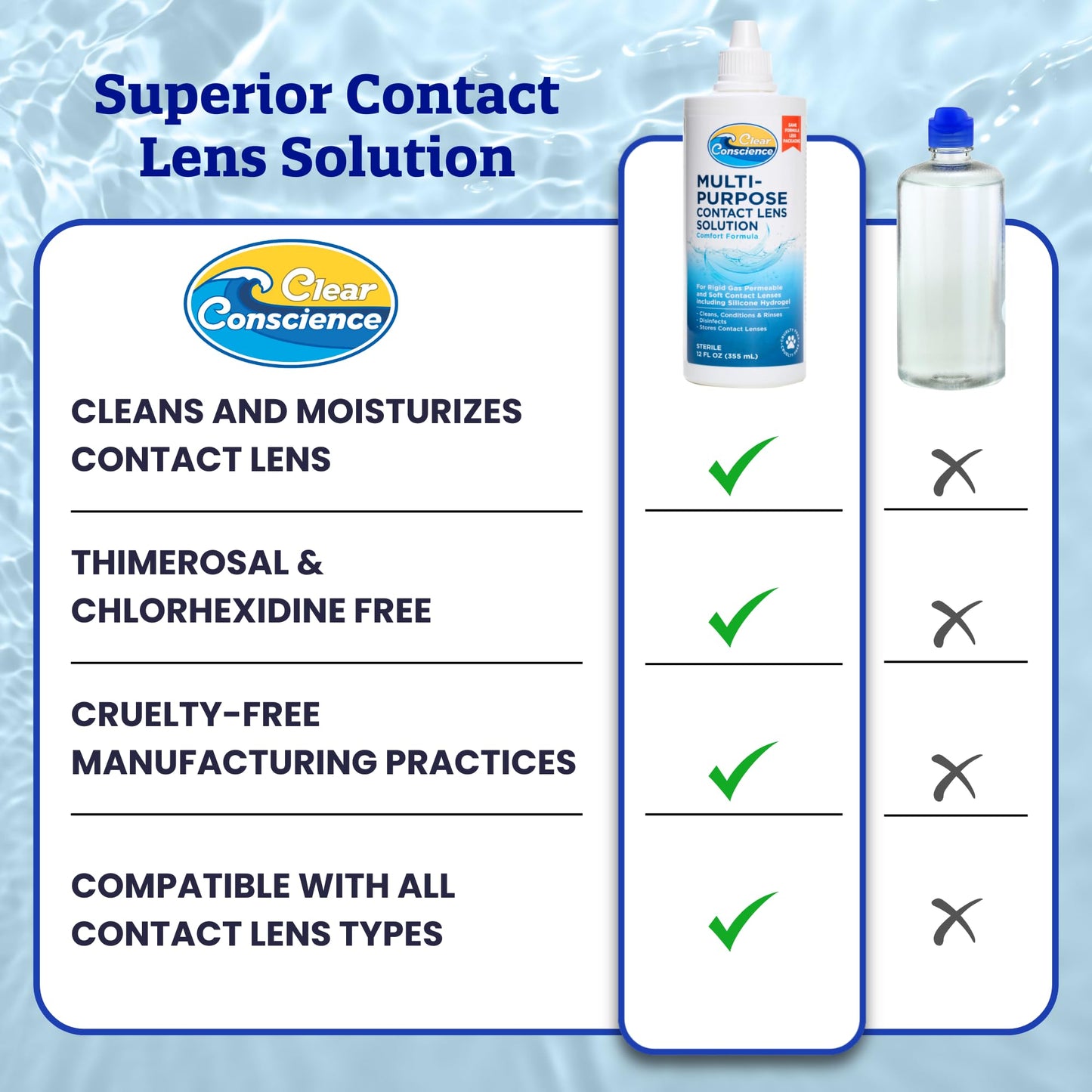 Cruelty-Free Contact Lens Solution 12oz - Multipurpose Cleaner & Sterile Isotonic Eye Contacts Care by Clear Conscience (2 Pack)