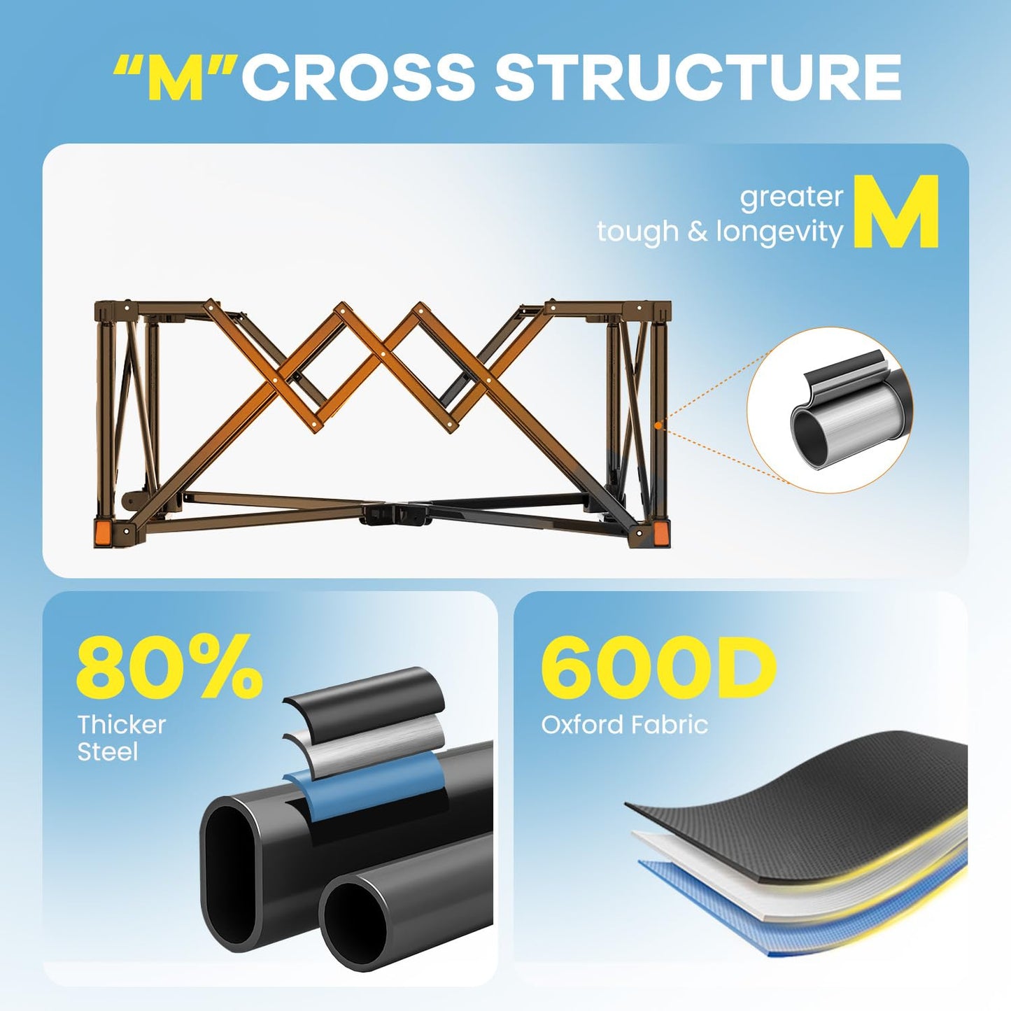 Hikzest Collapsible Wagon Cart Foldable, 360LBS Heavy Duty Utility Wagon, Beach Wagon with Wider Wheels, Portable Grocery Cart for Camping, Shopping, Garden, Sports, Black