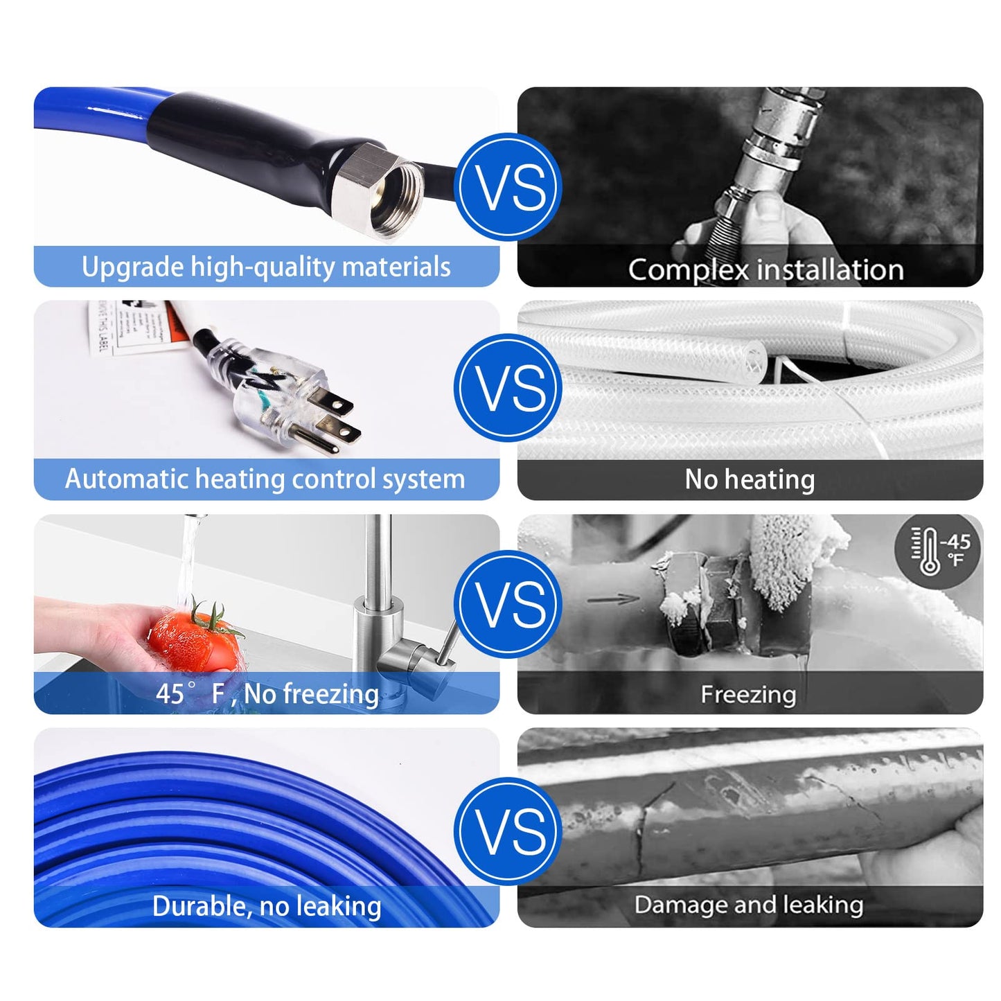 HOHOMETIC 30FT Heated Drinking Water Hose - RV Accessory, Heavy-Duty -45F Antifreeze