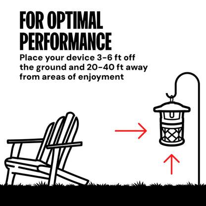 DynaTrap DT1130SR Mosquito & Flying Insect Trap - Outdoor/Indoor, Fly Catcher, Plug-in Bug Catcher/Bug Light, 1/2 Acre Coverage, Black