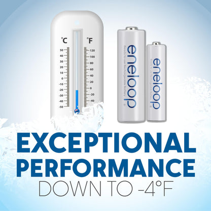 Eneloop Panasonic BK-3MCCA4BA AA 2100 Cycle Ni-MH Pre-Charged Rechargeable Batteries, 4-Battery Pack