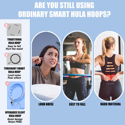 Leann L!fe U5-16 Knots with Counter, U5 Silent Smart Weighted Hula Hoop for Adults Weight Loss Infinity Hoop Plus Size, Home Outdoors Fitness Exercise, Abdominal Toner, (Blue-Waist 28"~46")