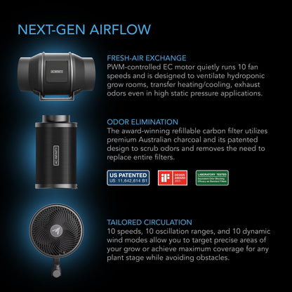 AC Infinity AI Grow System PRO 5x5, 6-Plant Kit w/Self-Learning AI Controller, Dynamic Airflow & LM301H EVO LED Lighting Control, 2000D Mylar Tent w/Lab-Tested Reflectivity, Largest Zippered Window