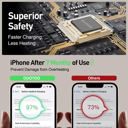 2025 3 in 1 Charging Station Compatible with Mag-Safe Charger Wireless Charger Stand for iPhone 16 15 14 13 12 Series Wireless Charging Station for AirPods Wireless Charging Stand for iWatch Series