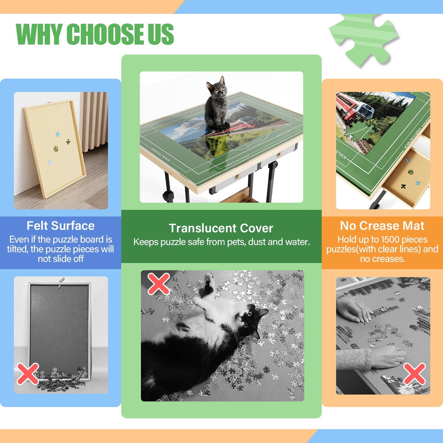 CODACE 1500 Piece Jigsaw Puzzle Table with Legs, Adjustable 5-Tilting-Angle Puzzle Board with 6 Drawers & Cover, 35"x 26" Wooden Board with 4 Wheels for Adults